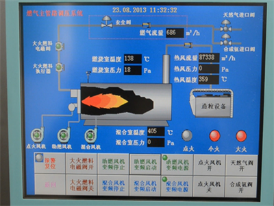 燃烧自动控制系统(tǒng)
